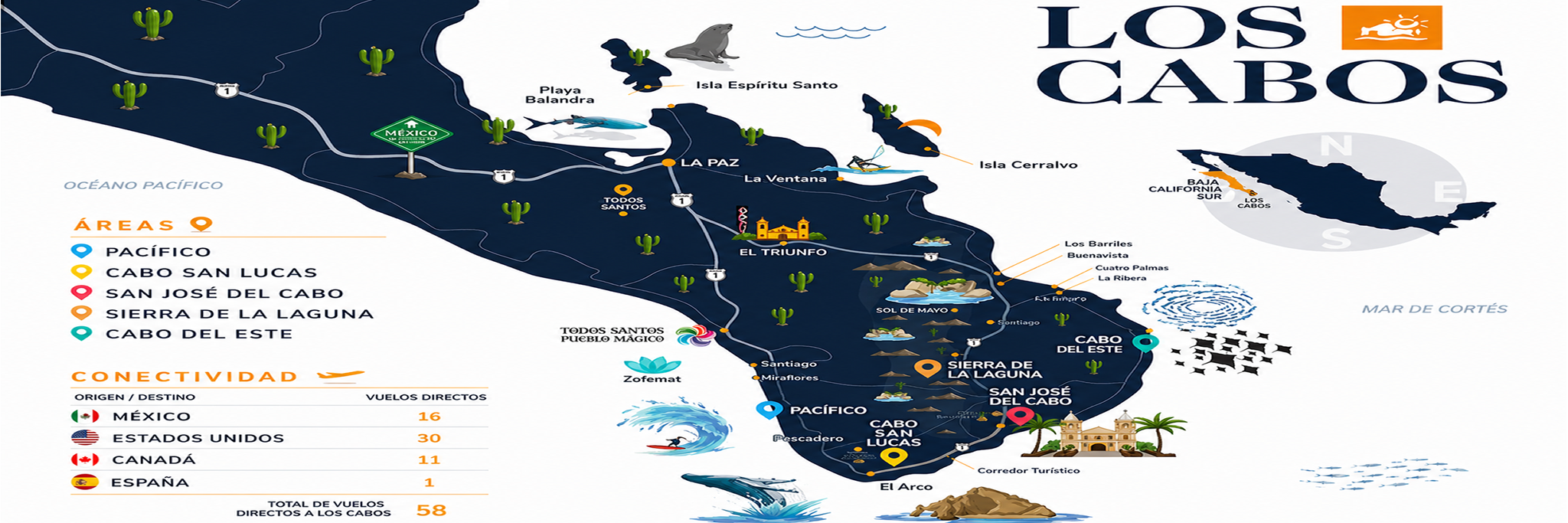 Service Zones Map
